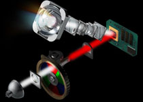 Awarded NASA Contract! Breakthrough Blue Laser Technology to Lead the Space Power Revolution